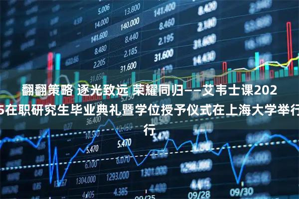 翻翻策略 逐光致远 荣耀同归——艾韦士课2025在职研究生毕业典礼暨学位授予仪式在上海大学举行